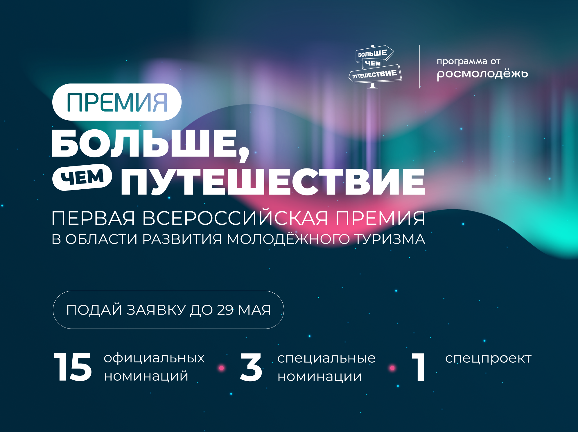 Открыт прием заявок на Первую всероссийскую премию в области развития молодежного туризма «Больше, чем путешествие»